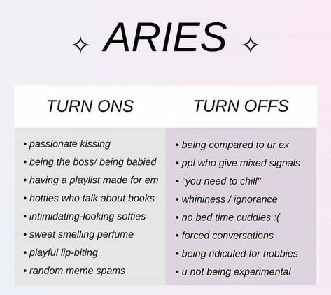 Aries Female Facts, Aries Turn Ons, Aries Woman Quotes, Aries Mood, Aries Female, Aries Relationship, Aries Wallpaper, Aries Funny, Astrology Signs Aries