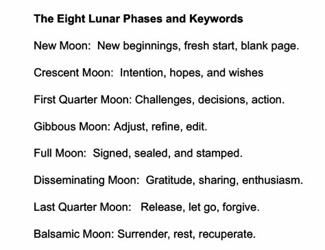 Moon Phase Symbols, Phases Of The Moon Tattoo Meaning, Moon Phases Tattoo Meaning, The Moon Meaning, Phases Of The Moon Tattoo, Moon Phases Meaning, Moon Meaning, Moon Phases Tattoo, Yoga Tattoos