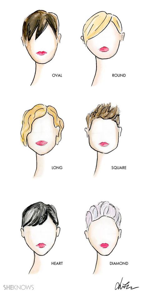 If you're going for a pixie cut, here's a guide on finding the style that would flatter your face shape. Types Of Hair Styles, Haircut For Face Shape, Lowlights Blonde, Aesthetic Blonde, Types Of Hair, Pixie Hair, Short Pixie Haircuts, Long Faces, Short Pixie Cut