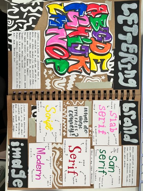 Graffiti Artist Research Page, Gcse Graphics Coursework, Street Art Sketchbook Page, Graffiti Textile Art, Art Gcse Presentation Ideas, Street Art Gcse Sketchbook, Banksy Gcse Art Sketchbook, Street Art Sketchbook, Gcse Graphics Sketchbooks