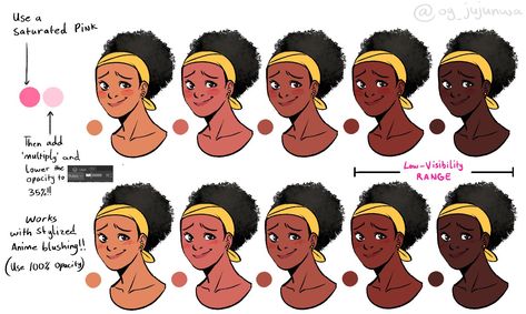 Skin Drawing Reference, Blush For Dark Skin, Asian Skin Tone, Darker Skin Tones, Emo Scene Hair, Skin Drawing, Person Drawing, Colors For Dark Skin, Different Skin Tones