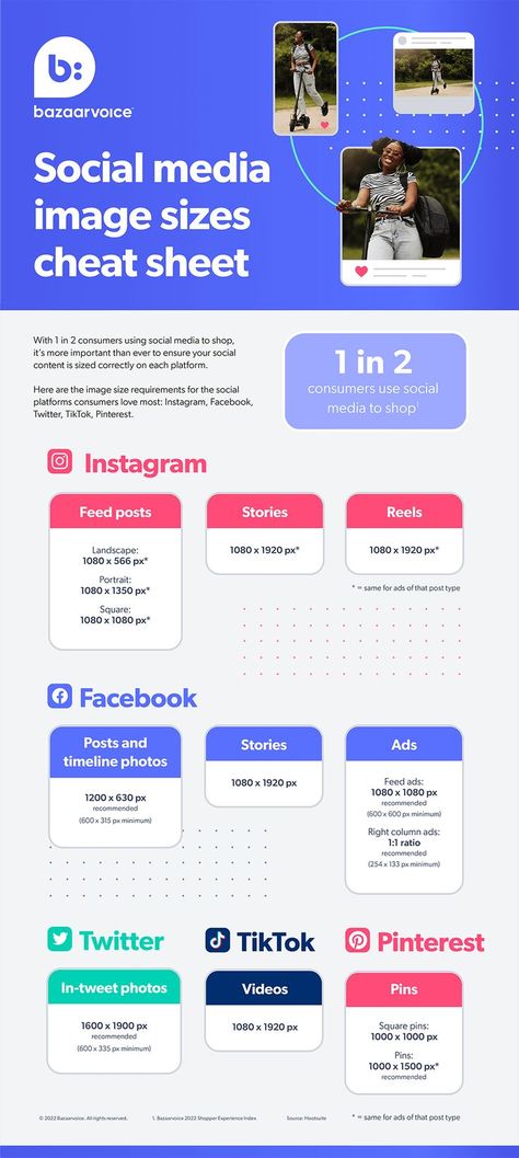 Social Media Post Size, Social Media Dimensions, Infographic Design Trends, Social Media Image Size Guide, Instagram Dimensions, Instagram Infographic, Graphic Design Activities, The Cheat Sheet, Social Media Image