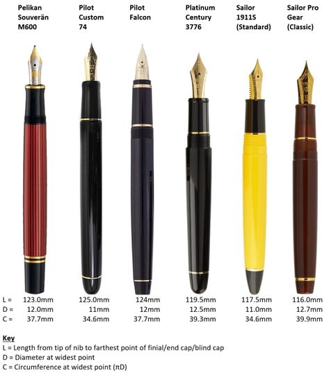 A Soft-Fine Pilot Falcon, and a Custom 74: Contrasting Similarities (aka Liam Neeson Didn’t Steal My Pen) – Writing Decorative Pens, Pilot Fountain Pen, Best Fountain Pen, Dog Pens, Feather Pen, Pilot Pens, Luxury Pens, Pen Collection, Gold Pen