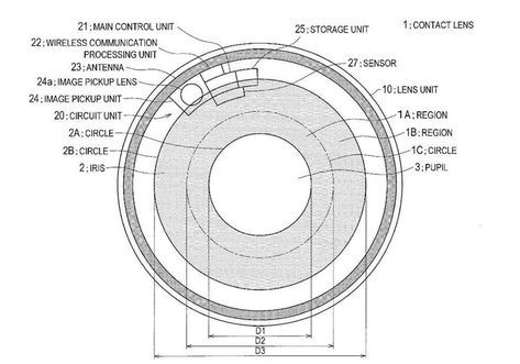 What's Up with Augmented Reality Contact Lenses? | Inverse Smart Contact Lenses, Camera Digital, Smartphone Photography, Contact Lens, Latest Gadgets, Blink Of An Eye, Chat Room, Phone Photography, Data Storage