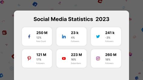 Social Media Statistics, Infographic Powerpoint, Slide Design, Presentation Slides, Infographic Design, Statistics, Social Media Platforms, Presentation Templates, Powerpoint Templates