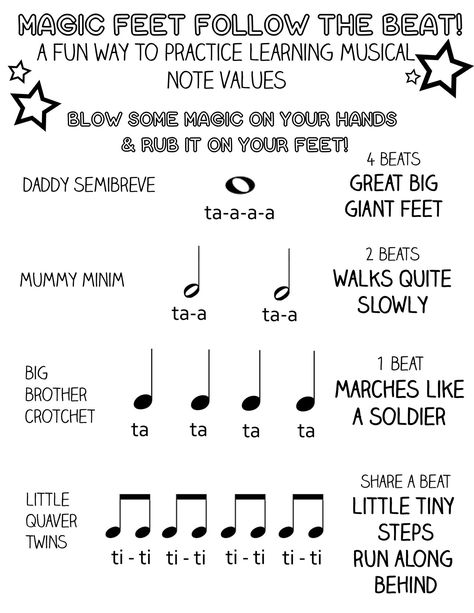 Free Printable: Magic Feet Follow The Beat! A Fun way to practice learning musical note values! Teaching Music Notes, Note Values, Basic Music Theory, Akordy Gitarowe, Music Theory Worksheets, Kindergarten Music, Homeschool Music, Music Lessons For Kids, Not Musik