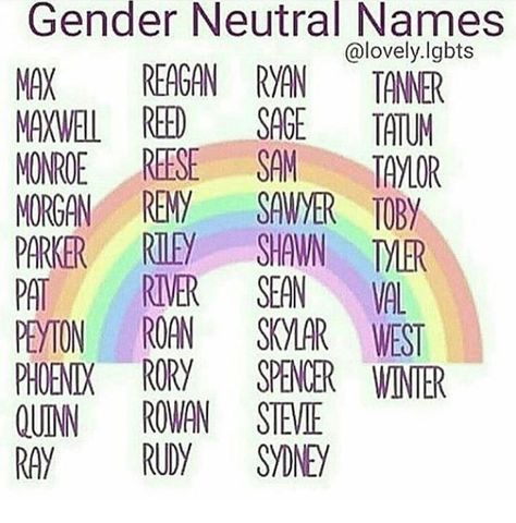 Gender Neutral Names Neutral Baby Names, Hispanic Baby Names, Neutral Names, Country Baby Names, Southern Baby Names, Rare Baby Names, Unisex Baby Names, Southern Baby, Unisex Name