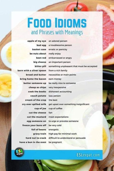 Food Idioms English, Useful Phrases In English, Good Idioms, Food Idioms, English Is Fun, English Transition Words, English Phrases Idioms, Idioms And Phrases, English Learning Spoken