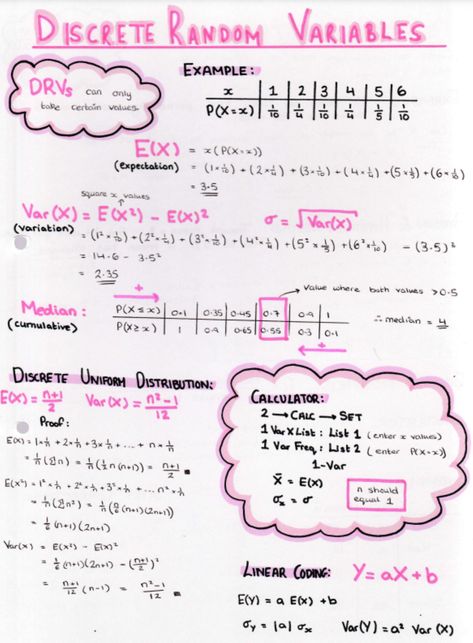 A comprehensive collection of revision notes for AQA A Level Further Maths covering both first and second year. These notes only cover the statistics content. I wrote these notes for my A levels in 2021 in which I received an A* and have since used them to teach A level Further Maths for the past year. A Level Maths Revision Notes, Algebra 1 Notes Aesthetic, Mathematics Notes Ideas, Pretty School Notes Math, Statistics Math Notes, Aesthetic Revision Notes Maths, A Level Maths Notes, 9th Grade Homeschool Curriculum, Math Notes 8th Grade