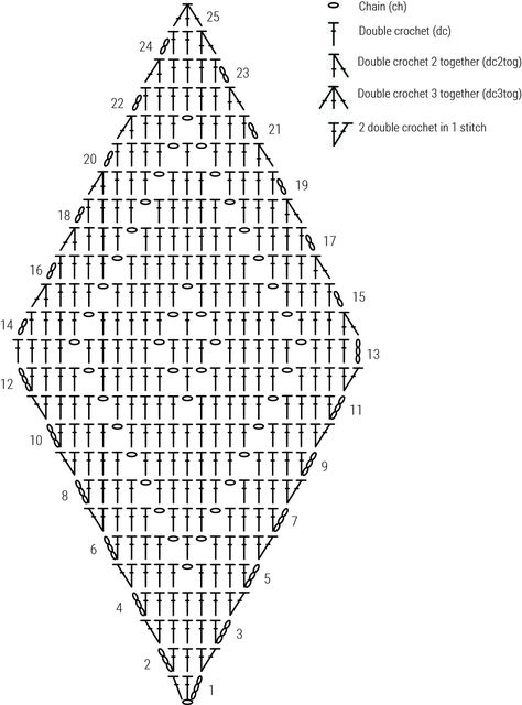 Spicy Diamond Blanket | Haak Maar Raak How To Crochet Diamond Pattern, Rhombus Crochet Pattern, Crochet Diamond Pattern Diagram, Diamond Shape Crochet Patterns, Diamond Crochet Pattern Free, Crochet Diamond Top Pattern, Crochet Diamond Granny Square, Diamond Pattern Crochet, Diamond Crochet Blanket