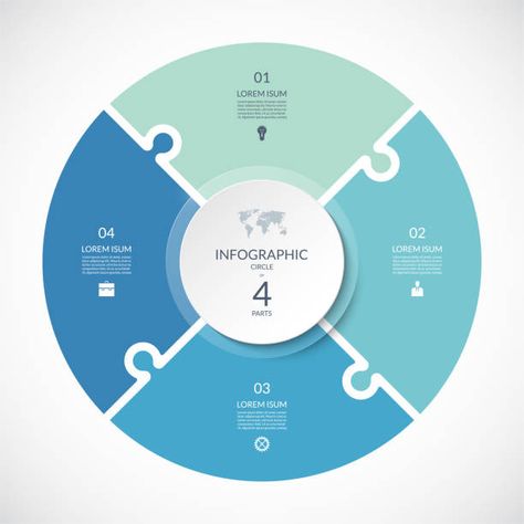 290,199 Infographics Circle Illustrations & Clip Art - iStock Reports Design, Circle Infographic, Infographic Design Layout, Annual Report Design, Power Bi, Annual Reports, Report Design, Diagram Design, Free Vector Graphics