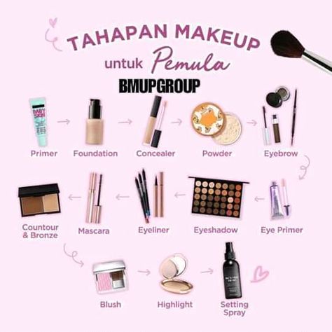 Urutan Skincare Yang Benar, Urutan Skincare, Teknik Makeup, Makeup Cantik, Best Makeup Tutorials, Make Up Natural, Makeup Order, Makeup Brushes Guide, Simple Makeup Tips