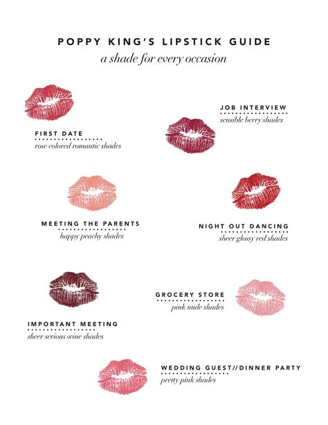 Poppy King’s Lipstick Guide  . . . from "Paint It Lace" Lipstick Guide, Make Up Inspiration, Lipstick Queen, Lipstick Shades, All Things Beauty, Lipstick Colors, Beauty Secrets, Mary Kay, Beauty Inspiration