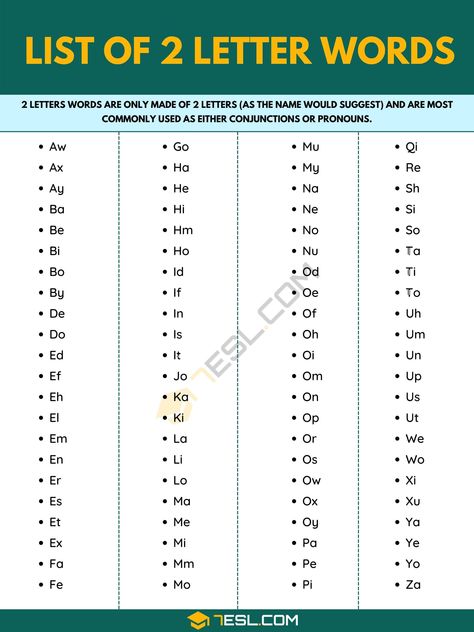 2 Letter Words: List of 80+ Common 2 Letter Words in English English Two Letter Words, 2 Letter Words, Two Letter Words, English Corner, English Grammar Exercises, Words List, Scrabble Game, English Education, Grammar Quiz