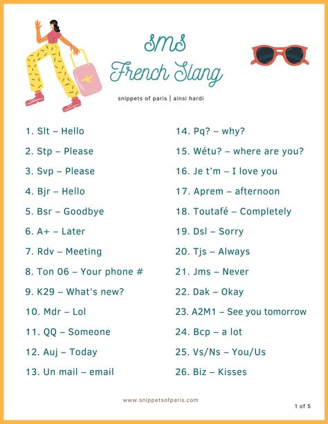 French Slang Phrases, Slang French, French Notes, French Speaking Activities, French Language Basics, French Slang, French Words Quotes, Useful French Phrases, French Basics