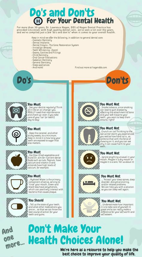 Do's and Dont's for Your Dental Health Dental Care For Kids, Dental Restoration, Kesehatan Gigi, Sedation Dentistry, Dental Facts, Emergency Dentist, Dental Bridge, Dental Cosmetics, Oral Care Routine