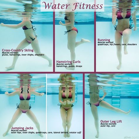 Water Aerobics Workout, Water Aerobic Exercises, Swimming Pool Exercises, Water Fitness, Aquatic Exercises, Aqua Fitness, Water Challenge, Pool Workout, Water Aerobics