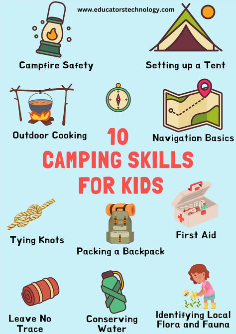 10 Key Camping Skills for Kids - Educators Technology Survival Camp For Kids, Skills To Teach Your Kids, Camping Science Experiments For Kids, Kid Camping Activities, Survival Skills For Kids, Camping For Kids, Day Camp Activities, Scouts Camping, Nature Survival