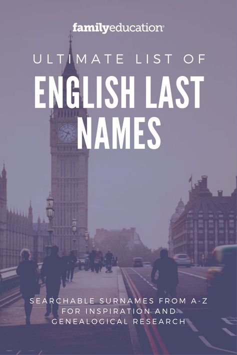 List Of Last Names, English Surnames For Characters, British Surnames For Characters, Fictional Last Names, Cottagecore Last Names, Regal Last Names, Old English Last Names, English Surnames List, Interesting Last Names