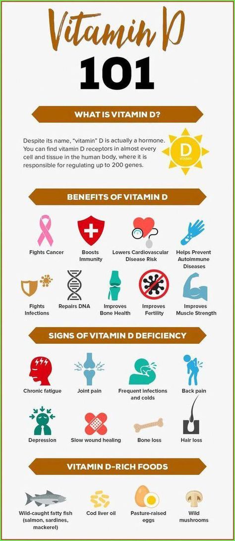 Click for more a complete updated look at vitamin d benefits #NaturalWayToStopHairLoss Vitamin D Benefits, Vitamin D Rich Food, Supplements For Energy, Sugar Symptoms, Vitamin D Foods, Blood Sugar Symptoms, High Blood Sugar Symptoms, For Sore Throat, Vitamin D Deficiency