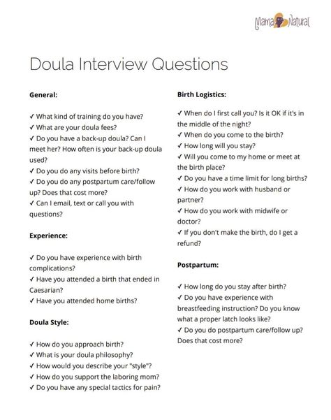 Mom Questions, Holistic Birth, Birth Support, Doula Business, Nurse Midwife, Home Birth, Business Resources, Interview