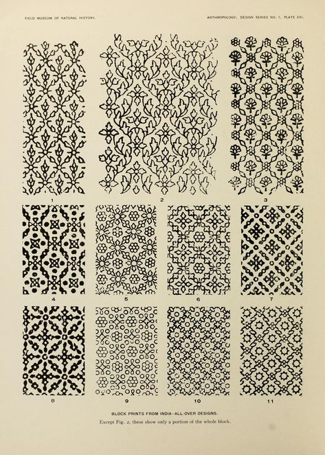 Block Print Wallpaper, India Pattern, Tie Dye Crafts, Color Drawing Art, Textile Prints Design, Indian Patterns, Embroidery Design Download, Indian Block Print, Lino Print