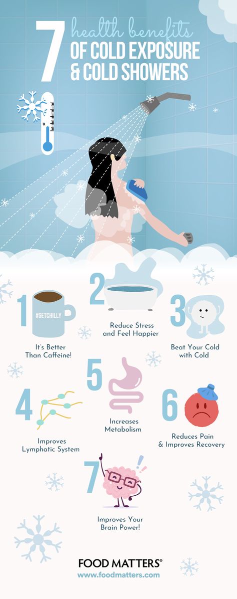 Cold Exposure, Cold Showers, Wim Hof, Food Matters, Increase Metabolism, Cold Shower, Daily Health Tips, Diet Meal, Fitness Advice