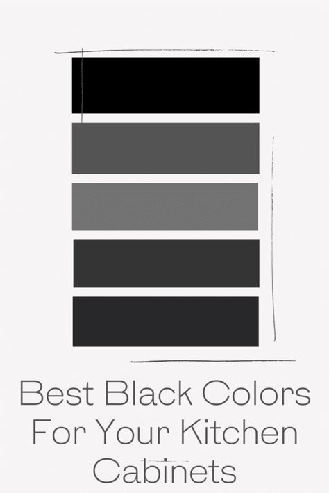 The best black paint for kitchen cabinets, including paint colors from Benjamin Moore and Sherwin Williams. Best Black Kitchen Cabinet Color, Black Paint Cabinets, Best Black For Cabinets, Black Countertop Painted Cabinets, Black Cabinets Paint Color, Black Kitchen Cabinet Paint Colors, Sherwin Williams Black Cabinets, Benjamin Moore Wrought Iron Kitchen Cabinets, Best Black Cabinet Paint Colors