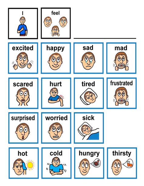 Feelings teaching tool Emotion Board, Emotions Board, Facial Emotions, Pecs Communication, Emotions Preschool, Communication Book, Emotions Cards, Emotion Chart, Communication Board