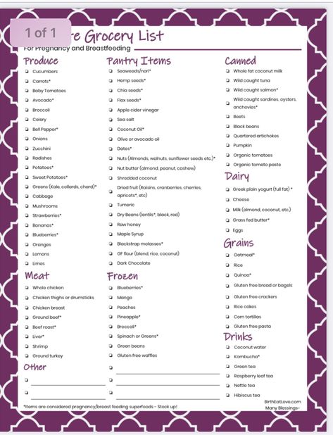 Pregnant Grocery List, First Trimester Grocery List, Postpartum Grocery List, Cassie Pregnant, Brewers Diet Pregnancy, Pregnancy Grocery List, Pregnancy Shopping List, Pregnancy Food List, Brewer Diet