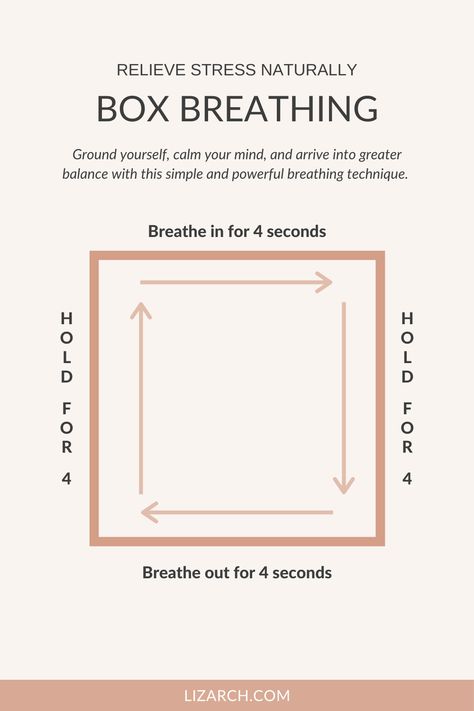 Square Breathing, Box Breathing, Grounding Exercises, Grounding Techniques, Mindfulness Exercises, Therapy Worksheets, Breathing Techniques, Relaxation Techniques, Breathing Exercises