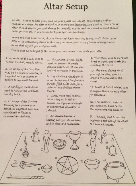 Spiritual Worksheets, Altar Setup, Wiccan Alter, Witchcraft Spells For Beginners, Witch Board, Witchcraft Altar, Spells For Beginners, Magia Das Ervas, Spell Candles