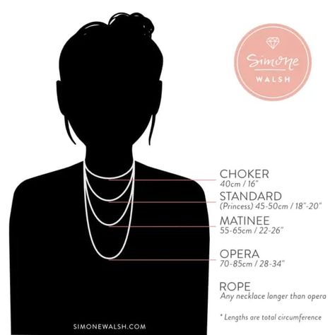 Necklace size chart in cm and inches: most popular necklace lengths Necklace Size Chart, Open Locket, Necklace Length Chart, Flora Pattern, Necklace Length Guide, Confident Women, Australian Flora, Bling Necklace, Necklace Extender