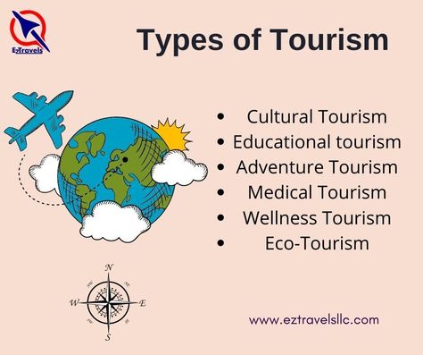 Various types of Tourism are: Cultural Tourism Educational tourism Adventure Tourism Medical Tourism Wellness Tourism Eco-Tourism Sustainable Tourism 💻Visit our website for more details 🌐www.eztravelsllc.com #eztravelsllc #TourismActivities #TravelGuidelines #travelagency #Worldtravel #Life #humans #love #Adventure #life #people #Educationaltourism #humanity #art #photography #nature #WellnessTourism #human #earth #animals #facts #world #peace #truth #tourism #Tuesdayinspiration #TuesdayMorn Indian Tourism Aesthetic, Tourism Notes, What Is Tourism, Wellness Tourism, Humanity Art, Earth Animals, Negativity Quotes, Tourism Design, Cultural Tourism