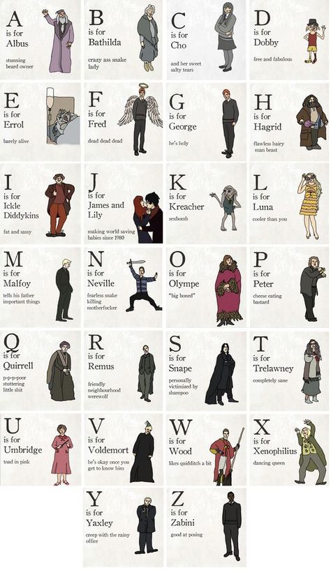 Harry Potter alphabet :) Harry Potter Humor, Harry Potter Alphabet, Poster Harry Potter, Harry Potter Cards, Citate Harry Potter, Stile Harry Potter, Art Harry Potter, Harry Potter Background, Harry Potter Poster