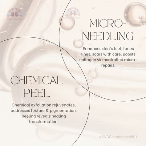 𝗧𝗵𝗲 𝗥𝗮𝗱𝗶𝗮𝗻𝗰𝗲 𝗥𝗲𝘃𝗶𝘃𝗲𝗿: Chemical peels utilize specialized solutions to exfoliate the skin's surface, revealing a fresh, glowing complexion underneath. They're like a rejuvenating potion for your skin, addressing concerns like dullness, fine lines, and hyperpigmentation with ease! 🌟  Microneedling,  𝗧𝗵𝗲 𝗖𝗼𝗹𝗹𝗮𝗴𝗲𝗻 𝗕𝗼𝗼𝘀𝘁𝗲𝗿, involves using tiny needles to create controlled micro-injuries in the skin, stimulating collagen and elastin production. Chemical Peel Marketing, Med Spa Instagram Feed, Aesthetician Instagram Posts, Med Spa Post Ideas, Skincare Event Ideas, Chemical Peel Aesthetic, Microneedling Aesthetic, Med Spa Aesthetic, Peel Season