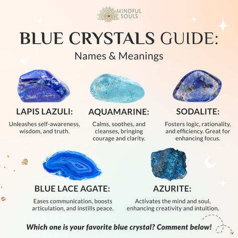 Blue Cats Eye Crystal Meaning, Blue Appetite Crystal Meaning, Crystals Names And Meanings, Blue Crystals Meaning, Blue Quartz Meaning, Crystals Names, Names And Meanings, Collection Room, Crystal Names