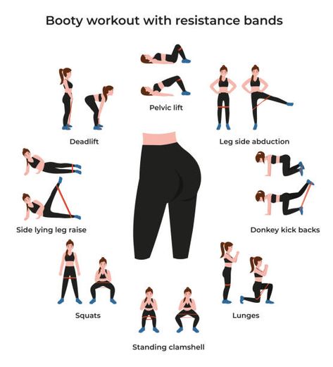 Excersise Band Workout, Workout Gym Routine, Buttocks Workout, Leg And Glute Workout, Trening Fitness, Resistance Workout, Workout Without Gym, Body Workout Plan, Workout Plan Gym