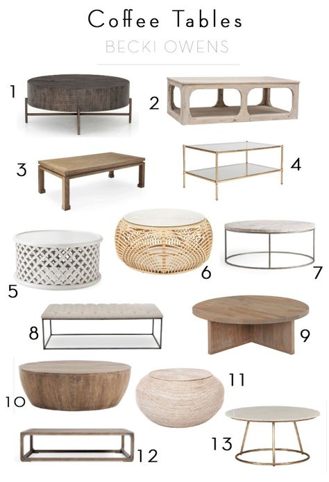 Modern Coffee Table Design, Coffee Table Design Ideas, Interiors 2023, Living Room Interiors, Coffee Table Design Modern, Table Design Ideas, Acrylic Coffee Table, Becki Owens, Living Comedor