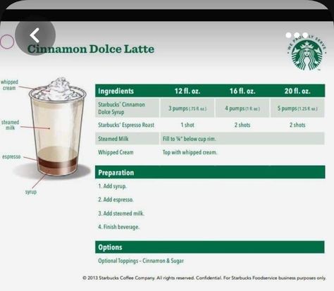 Cinnamon Dolce Latte Recipe Cinnamon Dolce Latte Recipe, Cinnamon Dolce Latte, Cinnamon Dolce, Random Recipes, Starbucks Drinks Recipes, Starbucks Coffee Recipes, Latte Recipe, Starbucks Recipes, Drinks Recipes