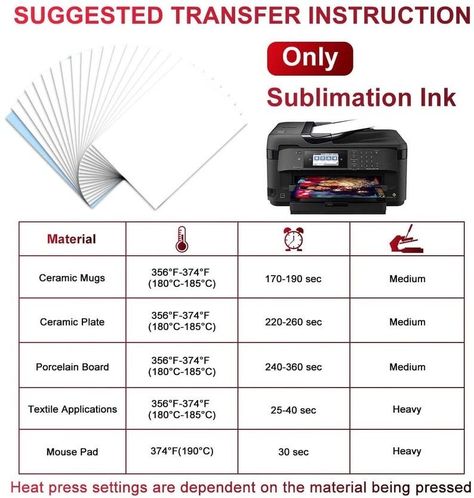 "SUBLIPAPER Dye Sublimation Transfer Paper for Sawgrass, Epson and Brother 100 Sheets 11\"x17\" per ct in White | 11 IN X 17 IN | Michaels®" Sublimation Heat Press Settings, Sublimation Heat Press Chart, Cricut Products, Flag Pictures, Cricut Corner, Sublimation Cups, Sublimation Gifts, Clear Paper, Heat Transfer Paper