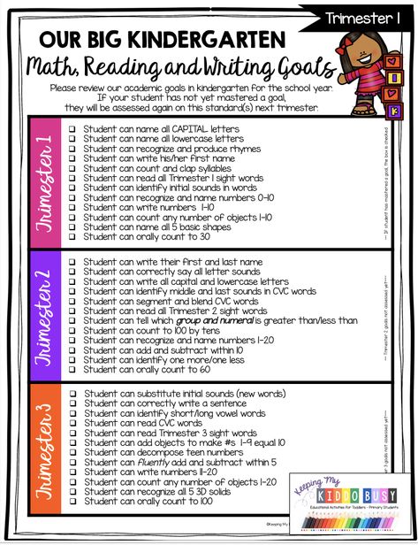 KINDERGARTEN Data Binder and and Assessment Kit - Testing the Standards - How to Assess and create easy to read report cards for parents - kindergarten standards for math and reading - Kindergarten Testing for Common Core Standards and Texas TEKS #kindergartendatabinder #kindergartentesting #kindergartenreportcard #commoncorekindergarten Learning Techniques For Kindergarten, Kindergarten Learning Goals, Kindergarten Reward Chart, Florida Best Standards Kindergarten, Kindergarten Homeschool Curriculum Free, Core Knowledge Kindergarten, First Grade Assessment Free Printable, Kindergarten Checklist Assessment, Kindergarten Benchmarks