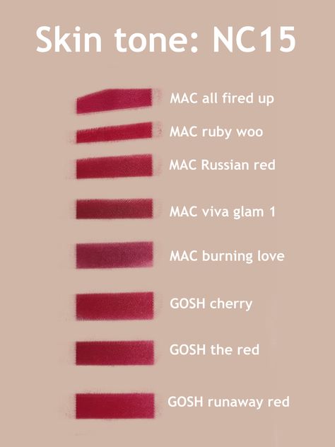 MAC all fired up/ruby woo/russian red/viva glam 1/burning love, GOSH Matt cherry/the red/runaway red. Mac Burning Love Lipstick, Cool Red Lipstick Shades, Mac Swatches, Mac All Fired Up, Russian Red Mac Lipstick, Mac Red Lipsticks, Wedding Lip, Mac Russian Red, Winter Lipstick