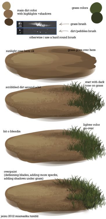 grass tutorial, showing progression form shaded earth to a patch of grass Find more pin from http://www.pinterest.com/santopurna Inkscape Tutorials, Digital Painting Tutorials, Art Instructions, Painting Lessons, Digital Art Tutorial, Painting Tips, Art Tips, Drawing Tips, Drawing Techniques