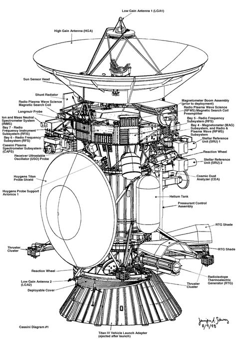 Cassini Diagram No. 1 | NASA Solar System Exploration Sif Dark Souls, Technical Illustrations, Space Things, Nasa Solar System, Cassini Spacecraft, Aerospace Design, Learn Physics, Space Probe, Space Engineers