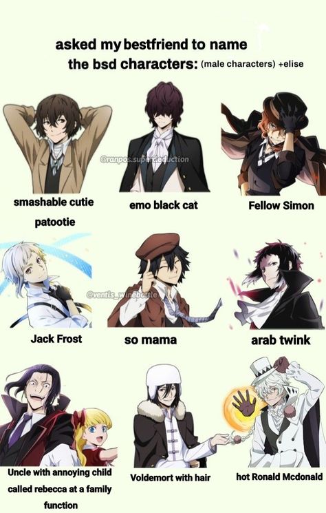 Bsd Characters Handwriting, Dazai Reference Sheet, Bsd Characters With The Same ___ As Me, Bsd Ada Members, All Bsd Characters, Bsd Oc Ability Ideas, Chuuya X Dazai, Bsd Silly, Dazai Manga