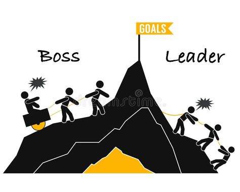 Boss vs leader diffrences in leadership. On this picture you can see differences #Sponsored , #Sponsored, #Ad, #leader, #differences, #picture, #Boss Leadership Painting, Leadership Drawing, Democratic Leadership Style, Leader Illustration, Leadership Pictures, Boss Vs Leader, Team Illustration, What Is Leadership, Leadership Examples