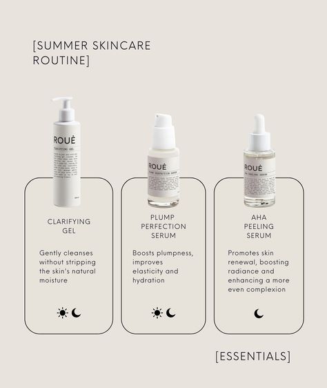 [Simple Summer Skincare Routine] • Cleanse • Hydrate • Renew Don't forget your SPF ✨ Skin Care Page Design, Skincare Product Design, Skincare Marketing, Skincare Content, Medical Artwork, Creative Market Fonts, Summer Skincare Routine, Beauty Content, Skincare Inspiration