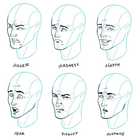 Scared Face Drawing, Draw Facial Expressions, Expression Drawing, Scared Face, Facial Expressions Drawing, Angry Expression, Face Line Drawing, Drawing Face Expressions, Mouth Drawing