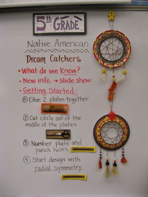 Jamestown Elementary Art Blog: 5th Grade Native American Dream Catchers Native American Art Elementary, Multicultural Art Lessons, Native American Diy Decor, Native American Poster Project, Native American Art Lesson, Native American Art Projects Elementary, Native American Art Projects For Kids, Multicultural Art Projects, Native American Art For Kids